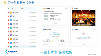 金蝶云星空是金蝶集團面向中小型企業的一個核心產品。作為核心應用的移動應用,我們提供了基于云之家、企業微信、WeLink、釘釘、小程序等平臺的全面的移動應用套件,可以覆蓋企業移動化辦公。真正做到高效敏捷,全面移動化的要求。